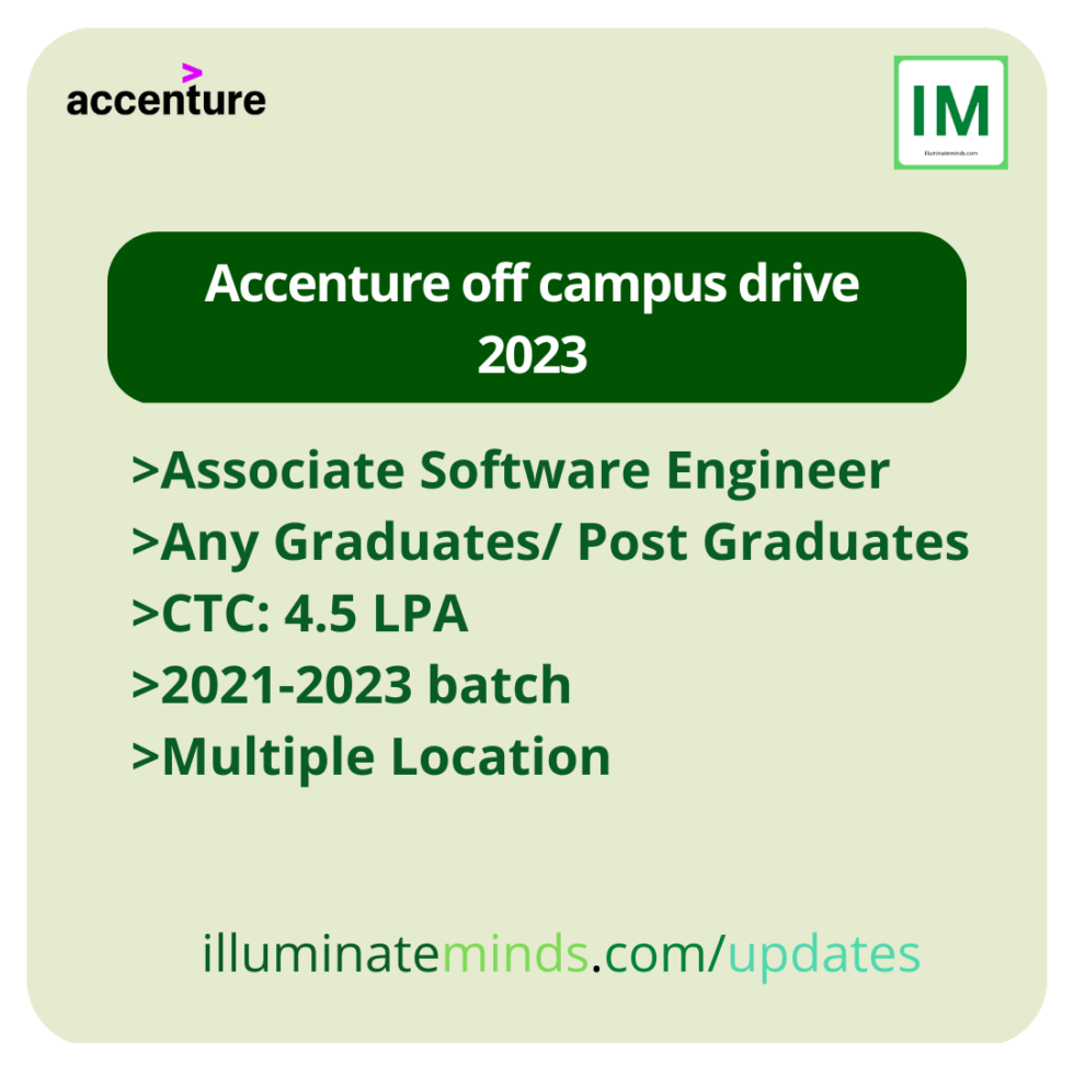 Accenture off campus drive 2023 | Associate Software Engineer | Any ...