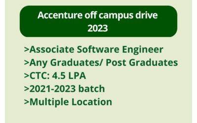 Accenture off campus drive 2023 | Associate Software Engineer | Any Graduates/ Post Graduates | CTC: 4.5 LPA | 2021-2023 batch | Multiple Location