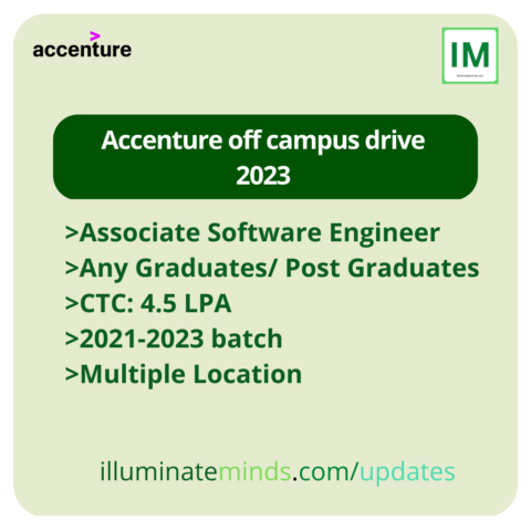 Accenture off campus drive 2023 | Associate Software Engineer | Any ...
