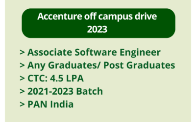 Accenture off campus drive 2023 | Associate Software Engineer | Any Graduates/ Post Graduates | CTC: 4.5 LPA | 2021-2023 Batch | PAN India