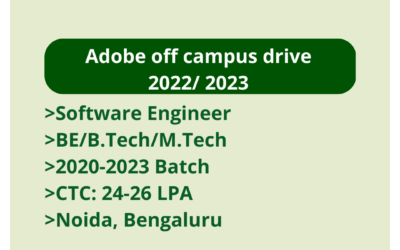 Adobe off campus drive 2022/ 2023 | Software Engineer | BE/B.Tech/M.Tech | 2020-2023 Batch | CTC: 24-26 LPA | Noida, Bengaluru