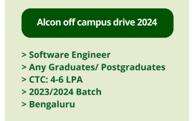 Alcon off campus drive 2024 | Software Engineer | Any Graduates/ Postgraduates | CTC: 4-6 LPA | 2023/2024 Batch | Bengaluru