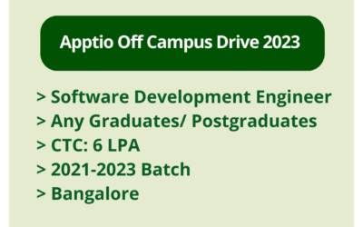 Apptio Off Campus Drive 2023 | Software Development Engineer | Any Graduates/ Postgraduates | CTC: 6 LPA | 2021-2023 Batch | Bangalore