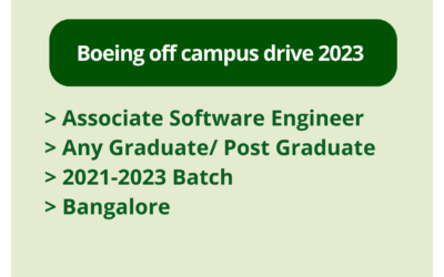 Boeing off campus drive 2023 | Associate Software Engineer | Any Graduate/ Post Graduate | 2021-2023 Batch | Bangalore