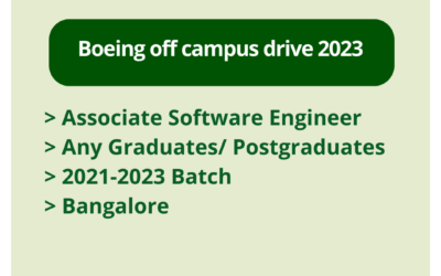 Boeing off campus drive 2023 | Associate Software Engineer | Any Graduates/ Postgraduates | 2021-2023 Batch | Bangalore