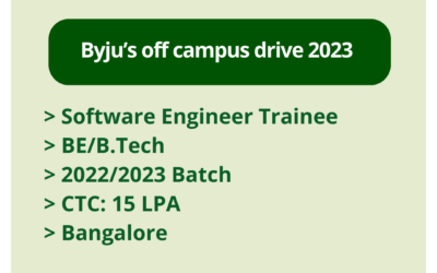 Merkle Sokrati off campus drive 2023 | Associate Business Analyst | BE/B.Tech | 2022-2024 Batch | CTC: 4.68 LPA | Pune
