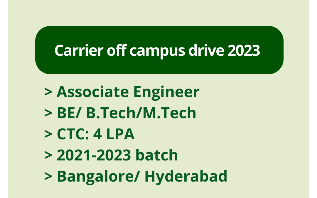 Carrier off campus drive 2023 | Associate Engineer | BE/ B.Tech/M.Tech | CTC: 4 LPA | 2021-2023 batch | Bangalore/ Hyderabad