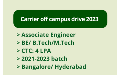 Carrier off campus drive 2023 | Associate Engineer | BE/ B.Tech/M.Tech | CTC: 4 LPA | 2021-2023 batch | Bangalore/ Hyderabad