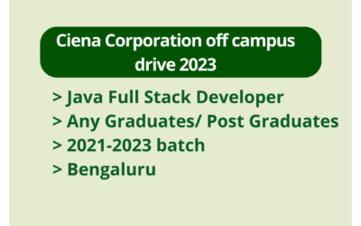 Ciena Corporation off campus drive 2023 | Java Full Stack Developer | Any Graduates/ Post Graduates | 2021-2023 batch | Bengaluru