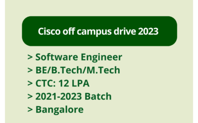 Cisco off campus drive 2023 | Software Engineer | BE/B.Tech/M.Tech | CTC: 12 LPA | 2021-2023 Batch | Bangalore