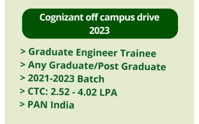 Cognizant off campus drive 2023 | Graduate Engineer Trainee | Any Graduate/Post Graduate | 2021-2023 Batch | CTC: 2.52 – 4.02 LPA | PAN India