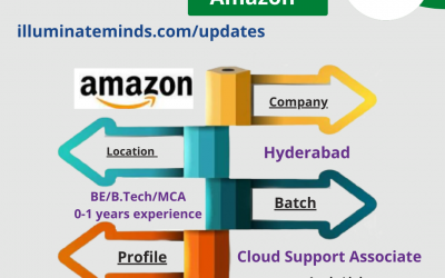 Amazon Off Campus Drive 2021 | Freshers | Cloud Support Associate | BE/B.Tech/MCA | Hyderabad | Off Campus