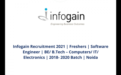 Infogain Recruitment 2021 | Freshers | Software Engineer | BE/ B.Tech – Computers/ IT/ Electronics | 2018-  2020 Batch | Noida