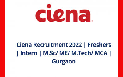 Ciena Recruitment 2022 | Freshers | Intern | M.Sc/ ME/ M.Tech/ MCA | Gurgaon
