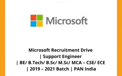 Microsoft Recruitment Drive | Support Engineer | BE/ B.Tech/ B.Sc/ M.Sc/ MCA – CSE/ ECE | 2019 – 2021 Batch | PAN India