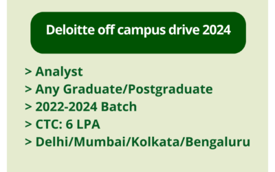 Deloitte off campus drive 2024 | Analyst | Any Graduate/Postgraduate | 2022-2024 Batch | CTC: 6 LPA | Delhi/Mumbai/Kolkata/Bengaluru