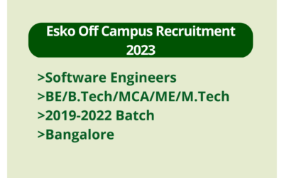 Esko Off Campus Recruitment 2023 | Software Engineers | BE/B.Tech/MCA/ME/M.Tech | 2019-2022 Batch | Bangalore