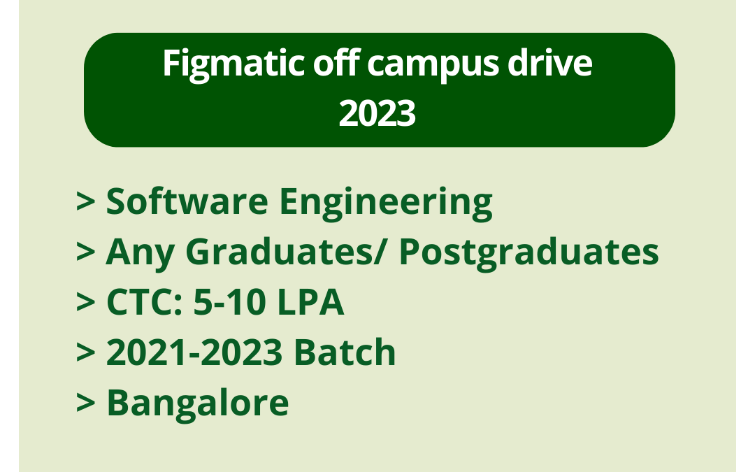 Figmatic off campus drive 2023 | Software Engineering | Any Graduates/ Postgraduates | CTC: 5-10 LPA | 2021-2023 Batch | Bangalore