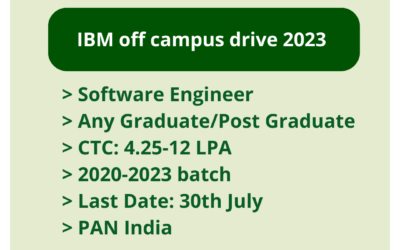 IBM off campus drive 2023 | Software Engineer | Any Graduate/Post Graduate | CTC: 4.25-12 LPA | 2020-2023 batch | Last Date: 30th July | PAN India