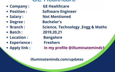 GE Healthcare Off Campus Drive 2021 Hiring Entry Level Software Engineer – Bangalore