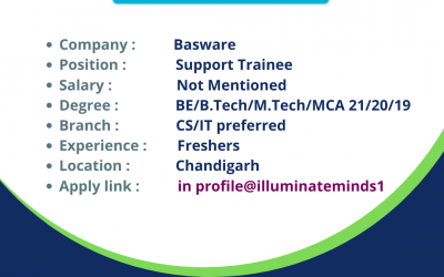 Basware Off Campus Recruitment 2021 : Trainee – Freshers | BE/B.Tech | M.Tech/MCA | Off Campus