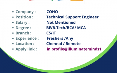 Zoho Off Campus Recruitment 2021 | Freshers | Technical Support Engineer | Chennai | Off Campus