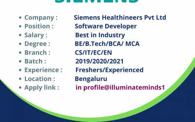 Siemens Healthineers Recruitment 2021 | Freshers | Software Developer | BE/ B.Tech | Bangalore | Off Campus
