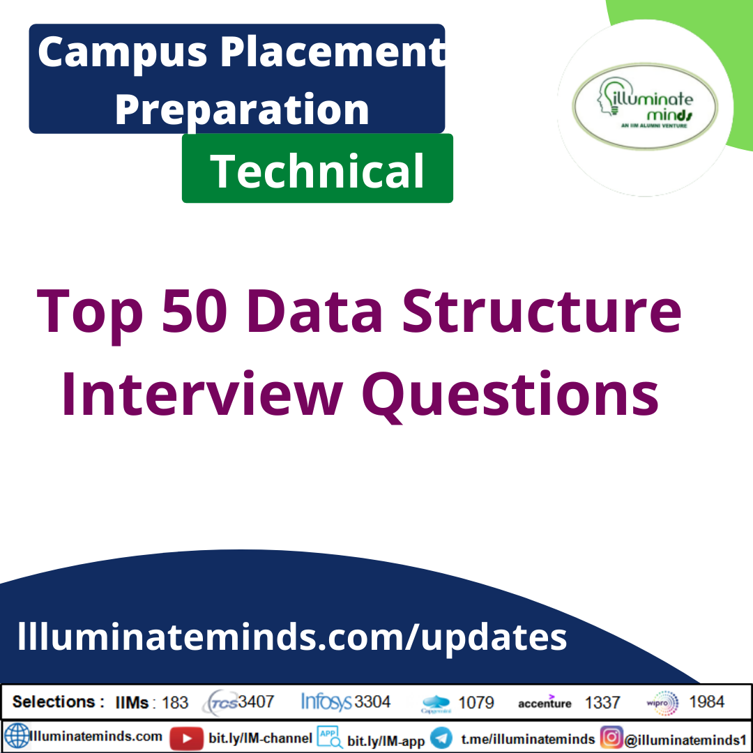 Data Structure Interview Questions And Answers For Freshers ...