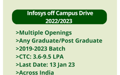Infosys off Campus Drive 2022/2023 | Multiple Positions | Any Graduate/Post Graduate | 2019-2023 batch | CTC: 3.6-9.5 LPA | Last Date: 13 Jan 23 | Across India