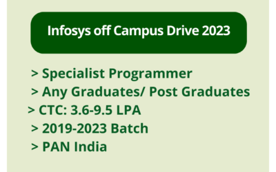Infosys off Campus Drive 2023 | Specialist Programmer | Any Graduates/ Post Graduates | CTC: 3.6-9.5 LPA | 2019-2023 Batch | PAN India