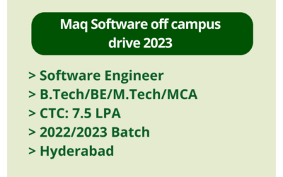 Maq Software off campus drive 2023 | Software Engineer | B.Tech/BE/M.Tech/MCA | CTC: 7.5 LPA | 2022/2023 Batch | Hyderabad
