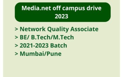 Media.net off campus drive 2023 | Network Quality Associate | BE/ B.Tech/M.Tech | 2021-2023 Batch | Mumbai/Pune