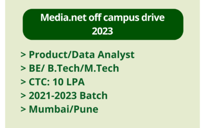 Media.net off campus drive 2023 | Product/Data Analyst | BE/ B.Tech/M.Tech | CTC: 10 LPA | 2021-2023 Batch | Mumbai/Pune