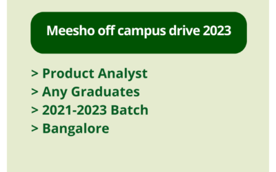 Meesho off campus drive 2023 | Product Analyst | Any Graduates | 2021-2023 Batch | Bangalore