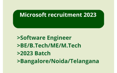Microsoft recruitment 2023 | Software Engineer | BE/ B.Tech/ M.Tech | 2023 batch | Bangalore/ Noida/ Telangana