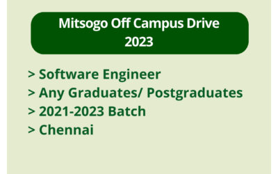 Mitsogo Off Campus Drive 2023 | Software Engineer | Any Graduates/ Postgraduates | 2021-2023 Batch | Chennai