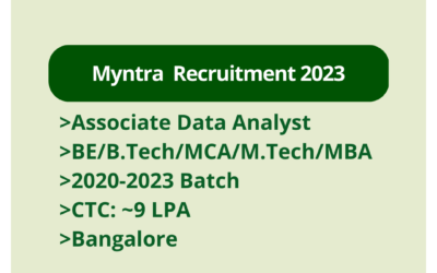 Myntra  Recruitment 2023 | Associate Data Analyst | BE/B.Tech/MCA/M.Tech/MBA | 2020-2023 Batch | CTC: ~9 LPA | Bangalore