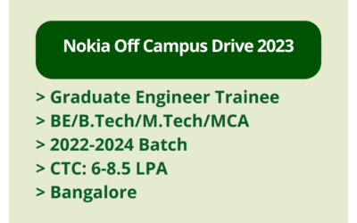 Nokia Off Campus Drive 2023 | Graduate Engineer Trainee | BE/B.Tech/M.Tech/MCA | 2022-2024 Batch | CTC: 6-8.5 LPA | Bangalore