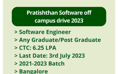 Pratishthan Software off campus drive 2023 | Software Engineer | Any Graduate/Post Graduate | CTC: 6.25 LPA | Last Date: 3rd July 2023 | 2021-2023 Batch | Bangalore