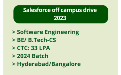 Salesforce off campus drive 2023 | Software Engineering | BE/ B.Tech-CS | CTC: 33 LPA | 2024 Batch | Hyderabad/Bangalore