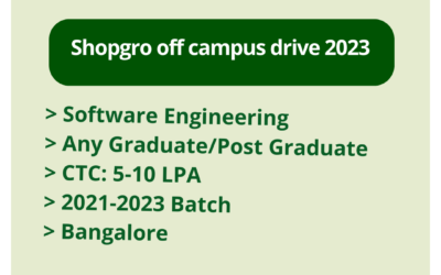 Shopgro off campus drive 2023 | Software Engineering | Any Graduate/Post Graduate | 2021-2023 Batch | Bangalore