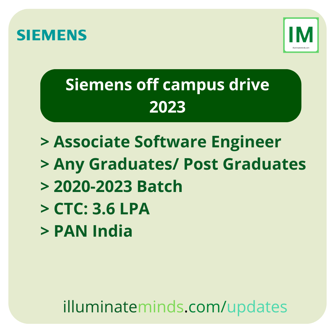 Siemens off campus drive 2023 | Associate Software Engineer | Any ...