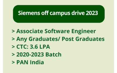 Siemens off campus drive 2023 | Associate Software Engineer | Any Graduates/ Post Graduates | CTC: 3.6 LPA | 2020-2023 Batch | PAN India