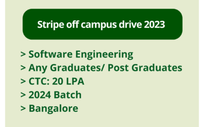 Stripe off campus drive 2023 | Software Engineering | Any Graduates/ Post Graduates | CTC: 20 LPA | 2024 Batch | Bangalore