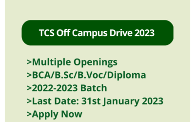 TCS Smart Off Campus Drive 2023 | Multiple Openings | BCA/B.Sc/B.Voc/Diploma | 2022-2023 Batch | Last Date: 31st January 2023 | Apply Now