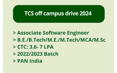 TCS off campus drive 2024 | Associate Software Engineer | Any Graduates/ Post Graduates | CTC: 3.6-7 LPA | 2020-2024 Batch | PAN India