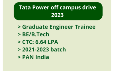 Tata Power off campus drive 2023 | Graduate Engineer Trainee | BE/B.Tech | CTC: 6.64 LPA | 2021-2023 batch | PAN India