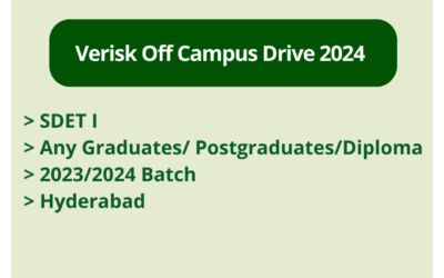 Verisk Off Campus Drive 2024 | SDET I | Any Graduates/ Postgraduates/Diploma | 2023/2024 Batch | Hyderabad