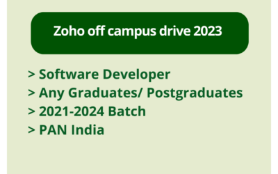 Zoho off campus drive 2023 | Software Developer | Any Graduates/ Postgraduates | 2021-2024 Batch | PAN India