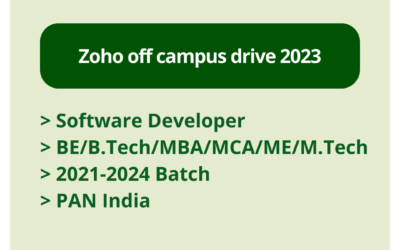 Zoho off campus drive 2023 | Software Developer | BE/B.Tech/MBA/MCA/ME/M.Tech | 2021-2024 Batch | PAN India